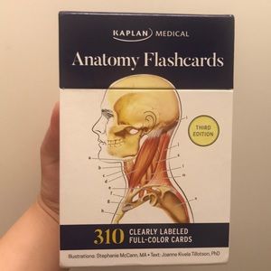 Kaplan Anatomy Flashcards
